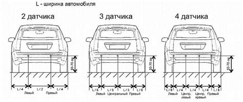 Инструменты, необходимые для установки парктроников