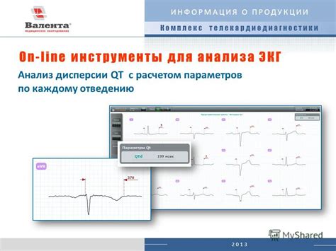 Инструменты для анализа ЭКГ