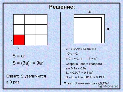 Инструменты для вычисления площади пола