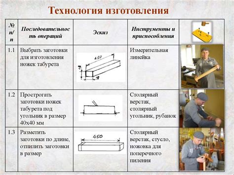 Инструменты для изготовления табурета из досок