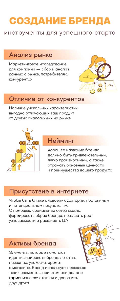 Инструменты для успешного скин фарма