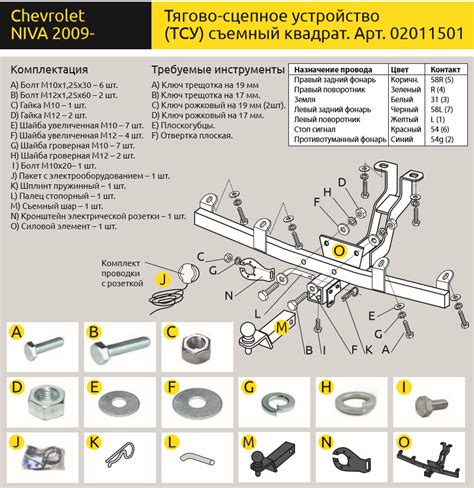 Инструменты для установки фаркопа на Ниву Тревел