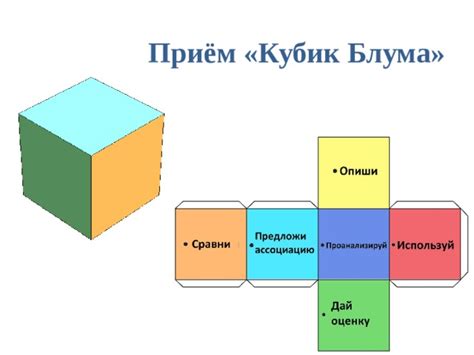 Инструменты и материалы для создания кубика Блума