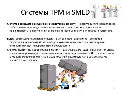 Инструменты и методы применения системы ТРМ в производственном процессе