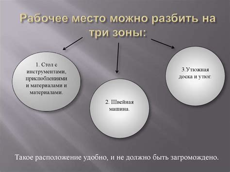 Инструменты и подготовка рабочего места