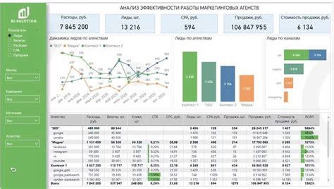 Инструменты и технологии для эффективного аутсорсинга