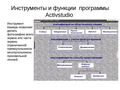 Инструменты и функции программы