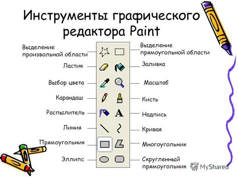 Инструменты рисования в Paint