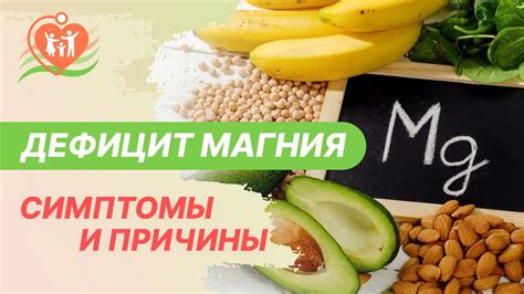 Инструменты самодиагностики дефицита магния