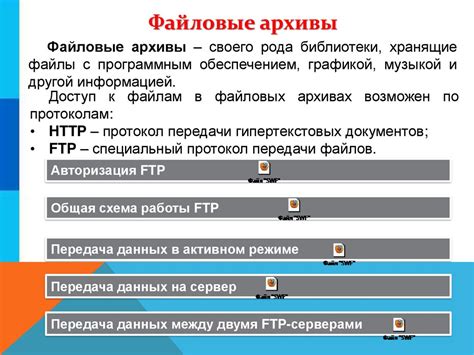 Инструмент 2: Онлайн-информационные сервисы