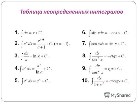 Интеграл от e в степени: определение и свойства