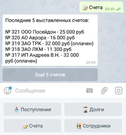 Интеграция ИИ с ботом Телеграмм