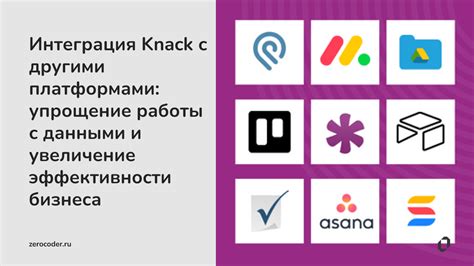 Интеграция ЦОК с другими платформами