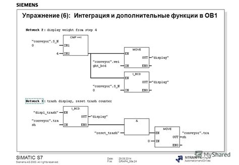 Интеграция и дополнительные функции: