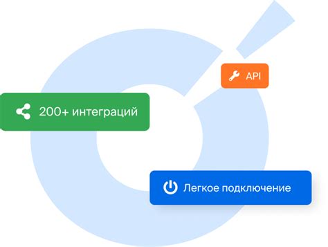 Интеграция со сторонними устройствами