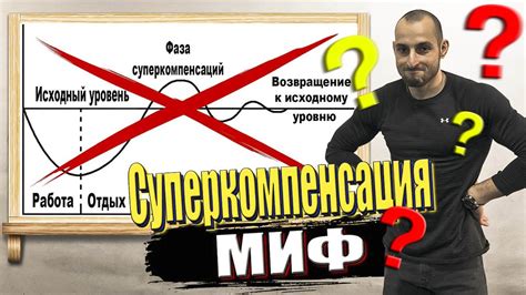 Интегритет и честность во всех сферах жизни