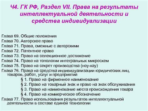 Интеллектуальная собственность в ГК РФ