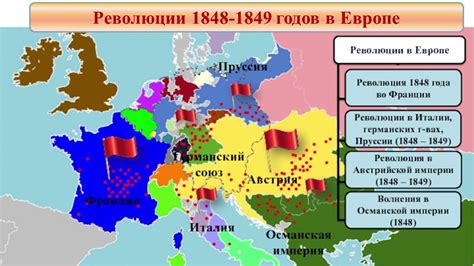 Интеллектуальные революции: идеи и их прогрессия