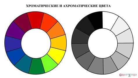 Интенсивность черного цвета