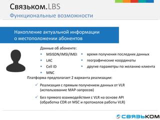 Интерактивные возможности навигации с LBS на Samsung