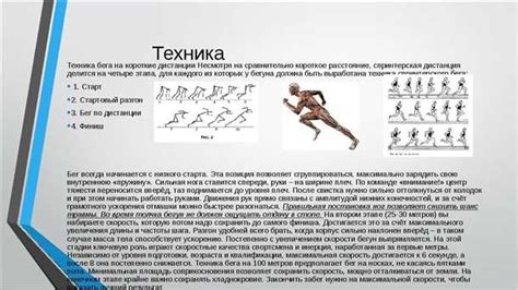 Интервальные тренировки для увеличения скорости