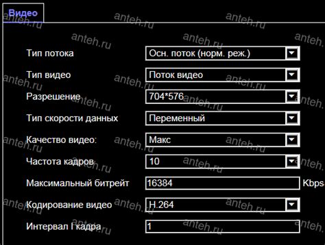 Интервал ключевых кадров: суть и применение