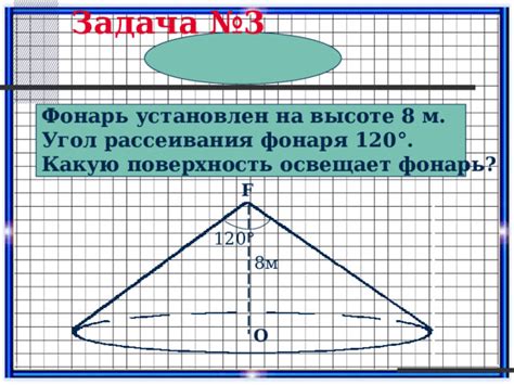 Интересная задача о высоте