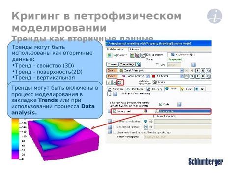 Интерполяционный метод: