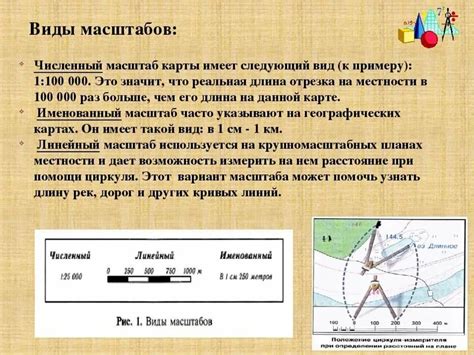 Интерпретация масштаба в географии