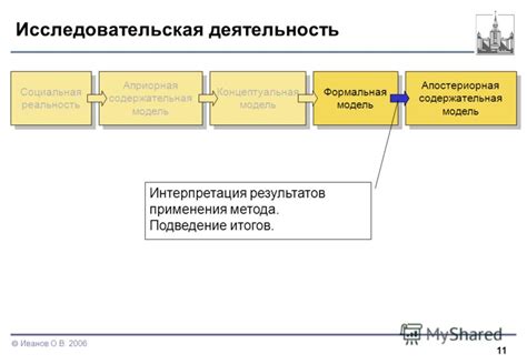 Интерпретация результатов метода исключения