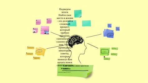 Интерпретация снов: Поиск смысла и целей в жизни