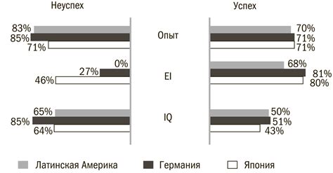 Интерпретация снов о пьяных людях в разных культурах