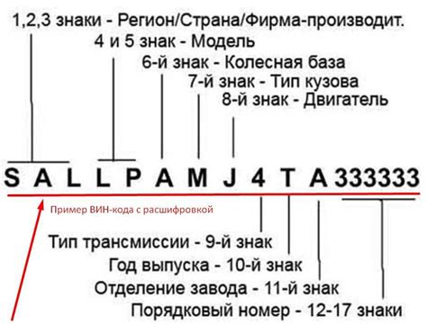 Интерпретация цифр в коде аккумулятора топла