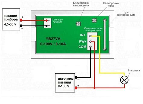 Интерфейсы и возможности подключения к блоку Д240 и Д245