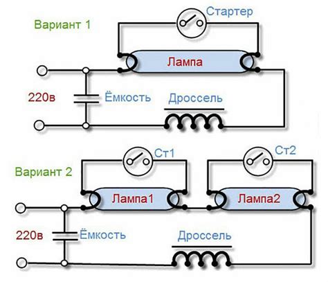 Интерфейс и способы включения света