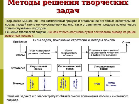 Интуитивный подход к определению пути