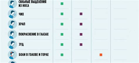 Инфекционность и распространение