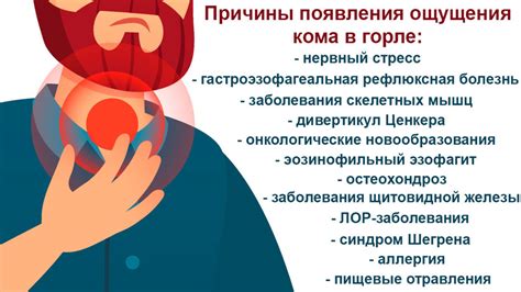 Инфекционные заболевания, связанные с ощущением ползания в горле