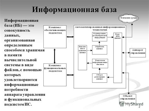 Информационная база