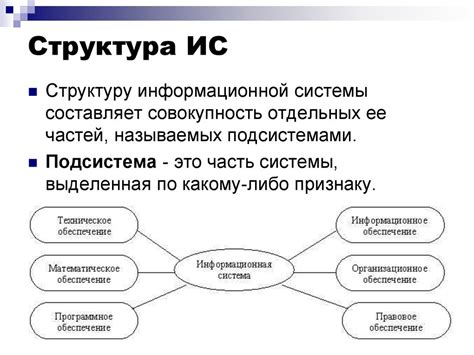 Информационная структура