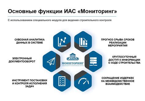 Информационно-аналитическая система