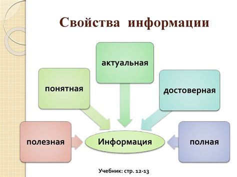 Информация и ее сущность