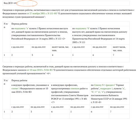 Информация о нестраховых периодах и особенностях учета