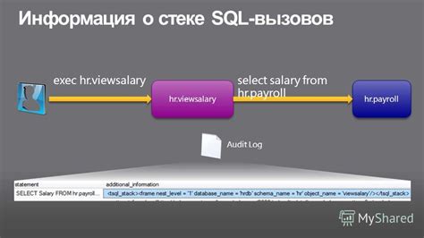 Информация о стеке вызовов