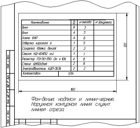 Информация о текущем масштабе чертежа