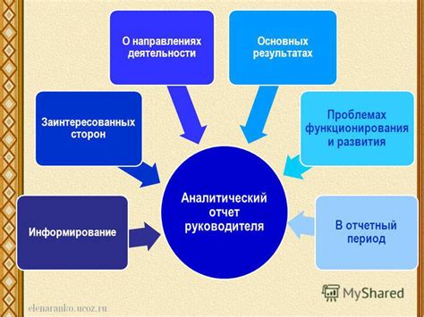 Информирование заинтересованных сторон