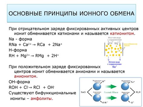 Ионный обмен - улучшение качества воды путем удаления солей