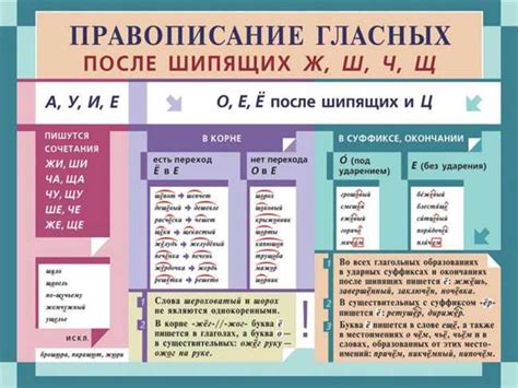 Исключения и особенности