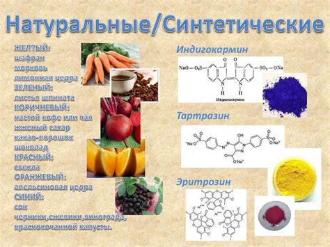 Искусственные красители и консерванты