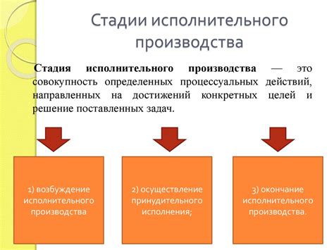 Исполнительное производство: как решить проблемы с неосновным долгом